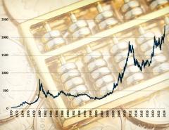 RIA Advisors: золото попало в ловушку спекулятивного пузыря