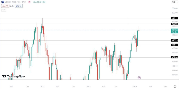 Естественные монополии в россии. Монополисты на мировом рынке. Критерии выявления монополистов в россии. Монопольный рынок примеры. Статистика монополизации в россии.