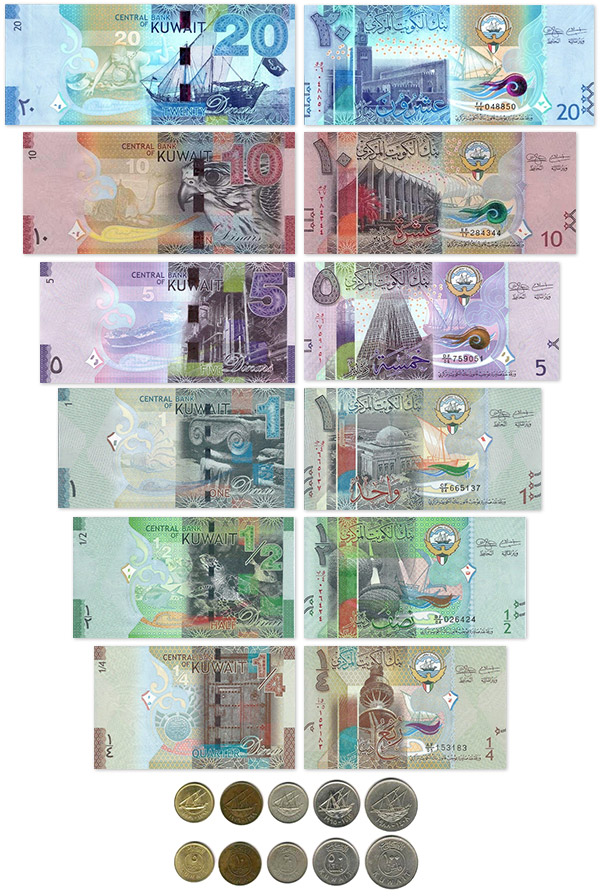 Кувейтский динар – Валюты мира – Finversia (Финверсия)