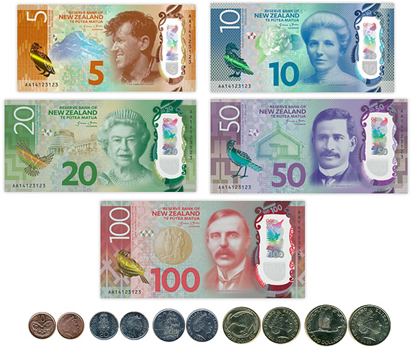 Новозеландский доллар