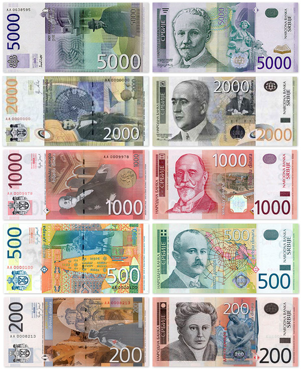 Сербский динар – Валюты мира – Finversia (Финверсия)