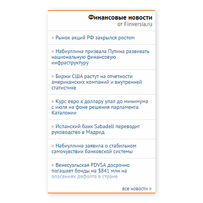 Финансовые новости от Finversia.ru