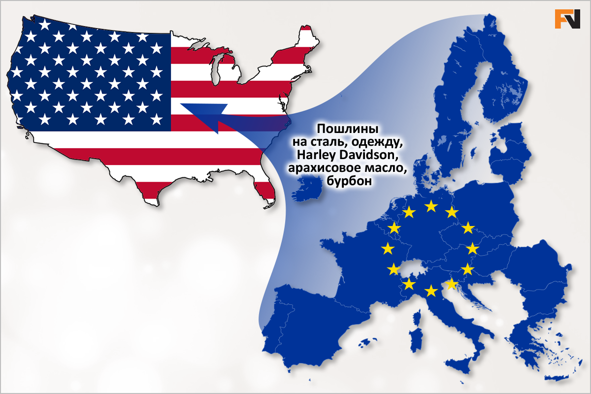 Торговые войны: ЕС vs США