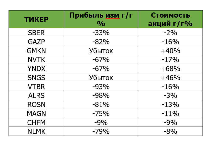 Хорошо смеется тот…