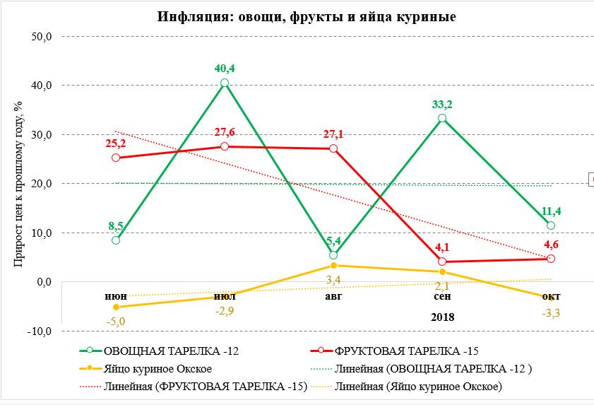 Александр Абрамов: Реальность и ожидания