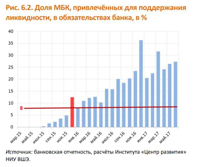 Олег Анисимов: Скрытая угроза