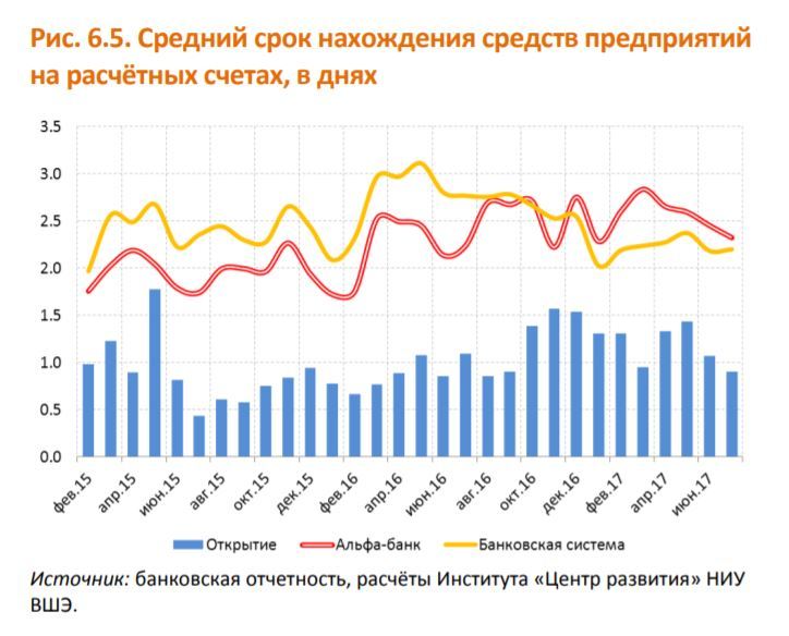 Олег Анисимов: Скрытая угроза