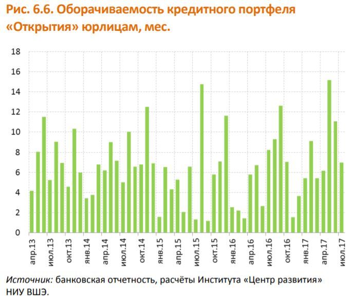 Олег Анисимов: Скрытая угроза