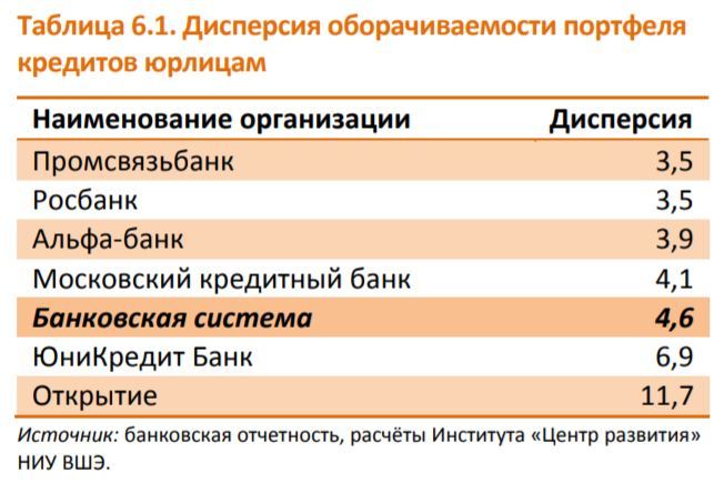 Олег Анисимов: Скрытая угроза