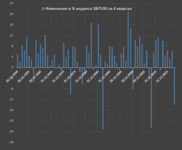 Empire market darknet stats