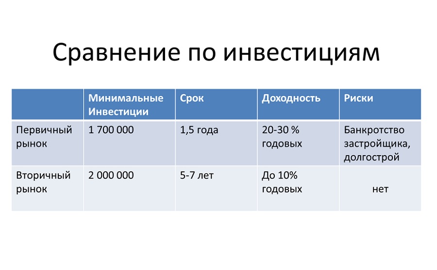 Рубеж 2019: итоги, прогнозы, риски, идеи