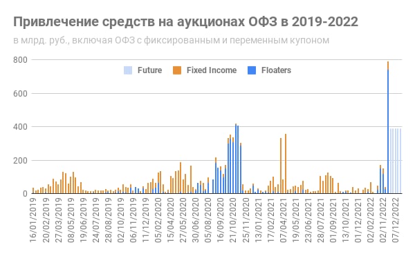 Виктор Тунёв: QE по-русски