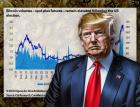 Citi Research: Трамп 2.0 и новые надежды на цифровые активы