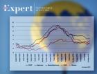 Глобальная инфляция вернулась к целевым показателям