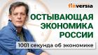 Прогноз по инфляции. Остывающая экономика. Вред каникул. Ошибка Пушкина. Экономика за 1001 секунду