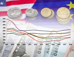 Евро ослабнет к доллару