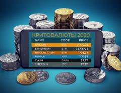 Криптовалюты-2020: хайп, стабилизация или волна банкротств