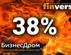 Горячая цифра: на 38% объём безналичных операций превысил объем транзакций по снятию наличных