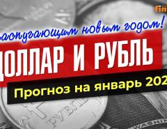 Доллар и рубль. Прогноз на январь 2024. Прогноз курса доллара и прогноз курса рубля | Ян Арт