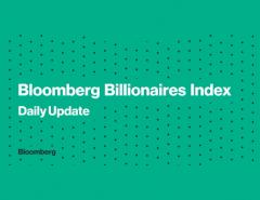 Состояние российских миллиардеров выросло более чем на $22,5 млрд