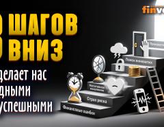 8 шагов вниз. Что делает нас бедными и неуспешными | Ян Арт. Finversia