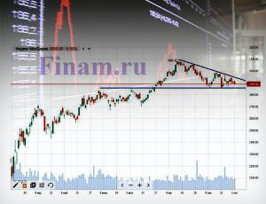 Первые торги октября завершились снижением для российских фондовых индексов