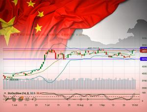 Выступление Си Цзиньпина не воодушевило инвесторов