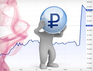 Рубль: когда паника встречает хаос