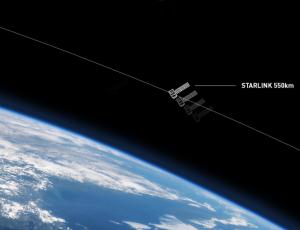Украина получила партию спутникового оборудования Starlink от SpaceX