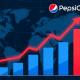 PepsiCo превзошла прогнозы благодаря росту продаж за рубежом