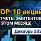ТОП-10 интересных акций: декабрь 2025