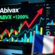 Феномен Abivax